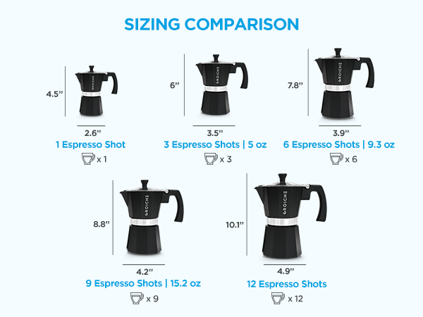 milano moka pot stovetop espresso coffee maker italian cuban coffee percolator grosche brewer