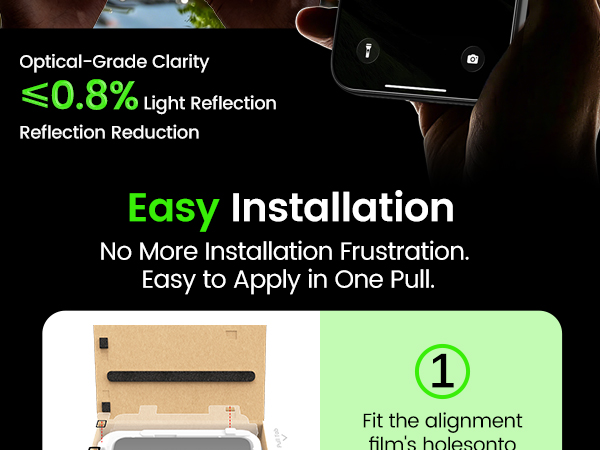 iphone 16 pro max tempered glass