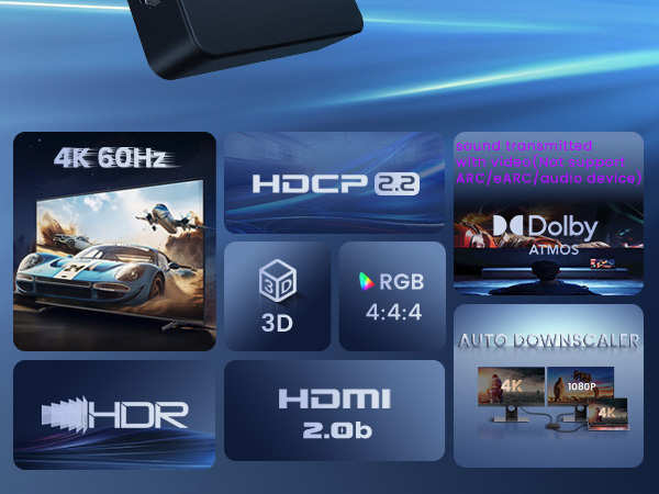 hdmi 2.0 splitter 1 in 2 out 