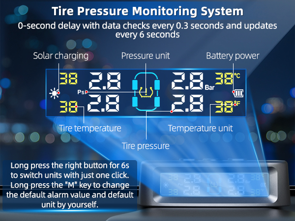 tire pressure monitoring system