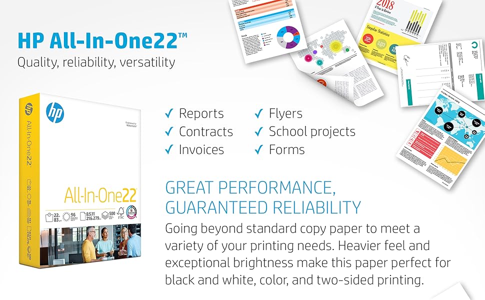 HP AIO 22lb copy paper, quality, reliability, versatility with print samples