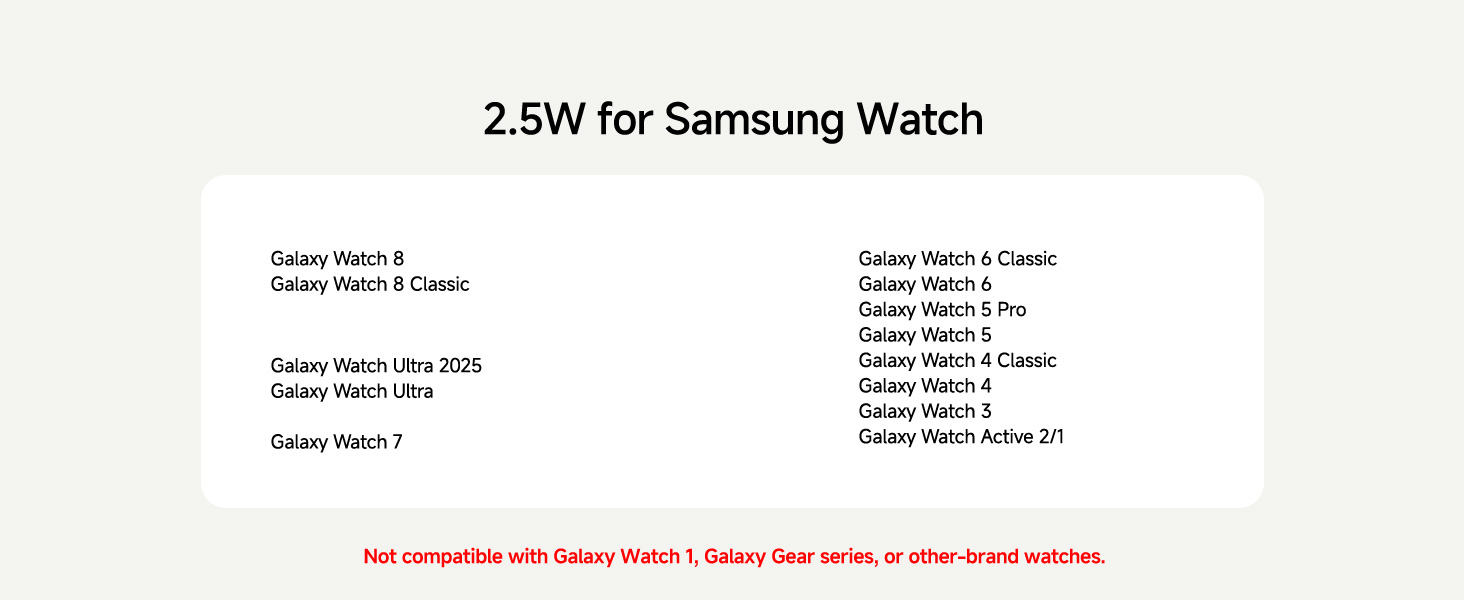 galaxy watch 8 charger