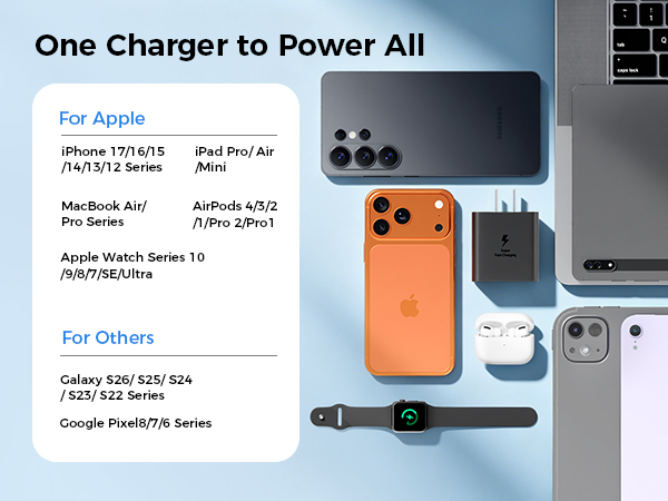 Type C Android Phone Charger