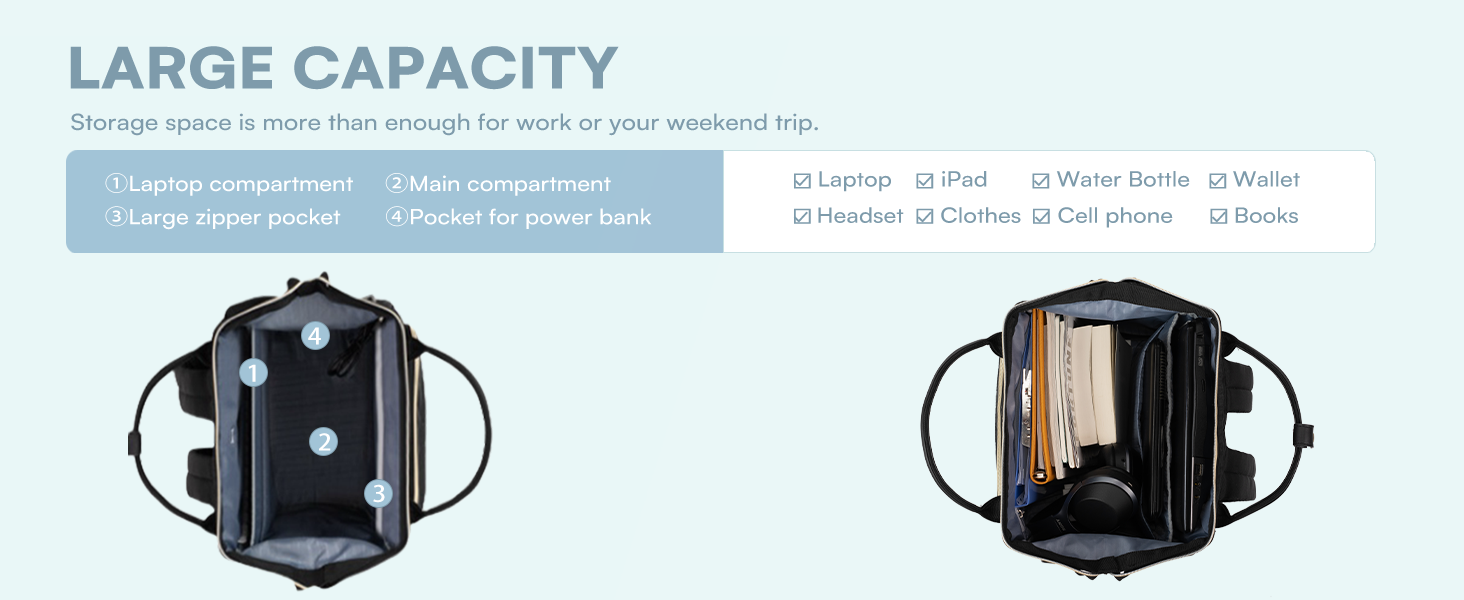 waterproof laptop backpack