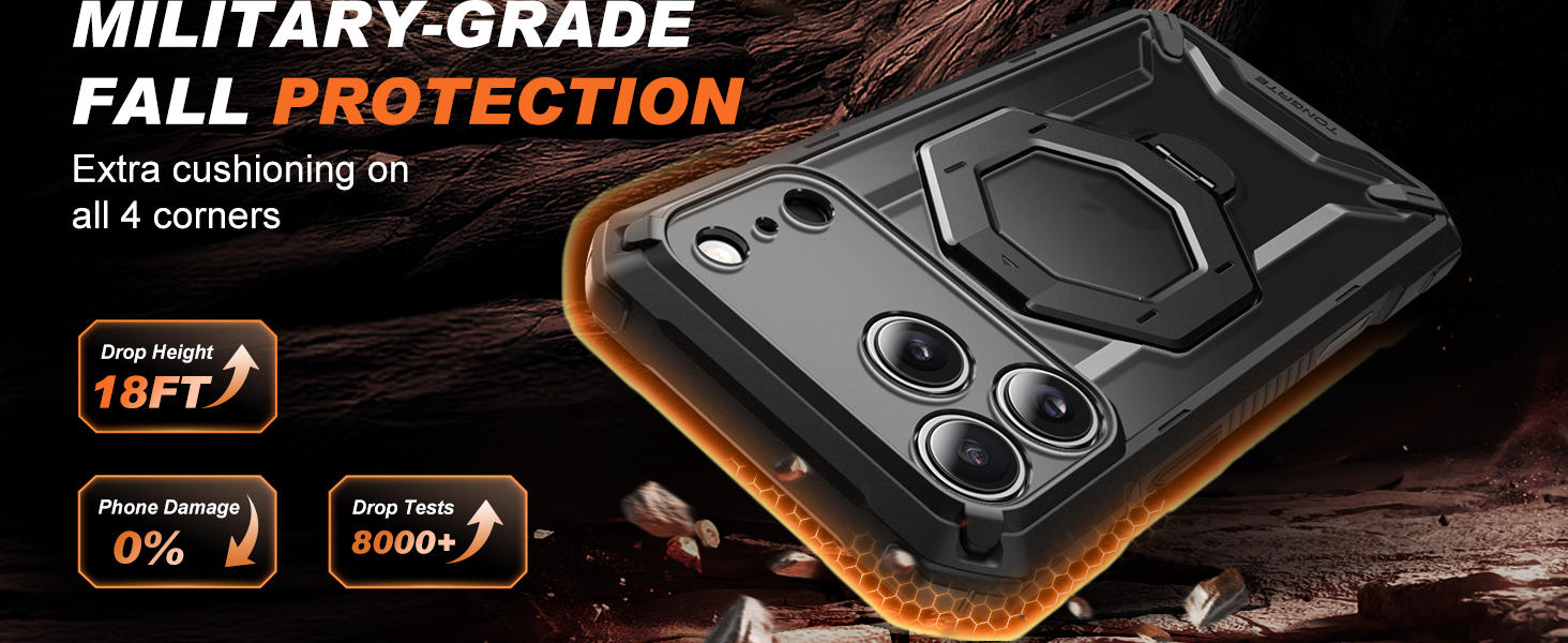 military grade protection