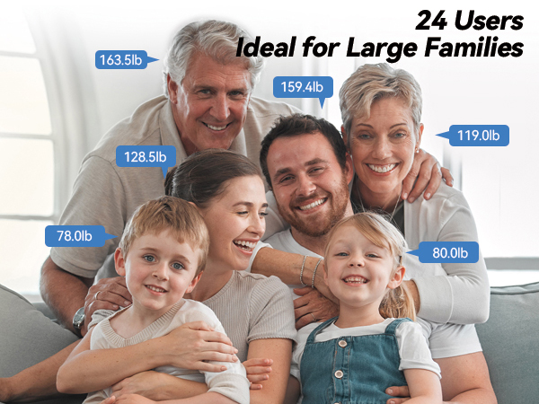 bathroom scales digital weight accurate scales digital weight and body fat weight scale body weight