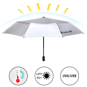 uv umbrella