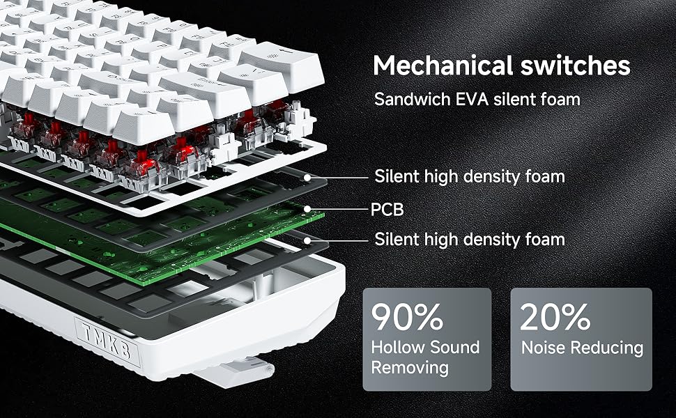 60 percent mechanical keyboard