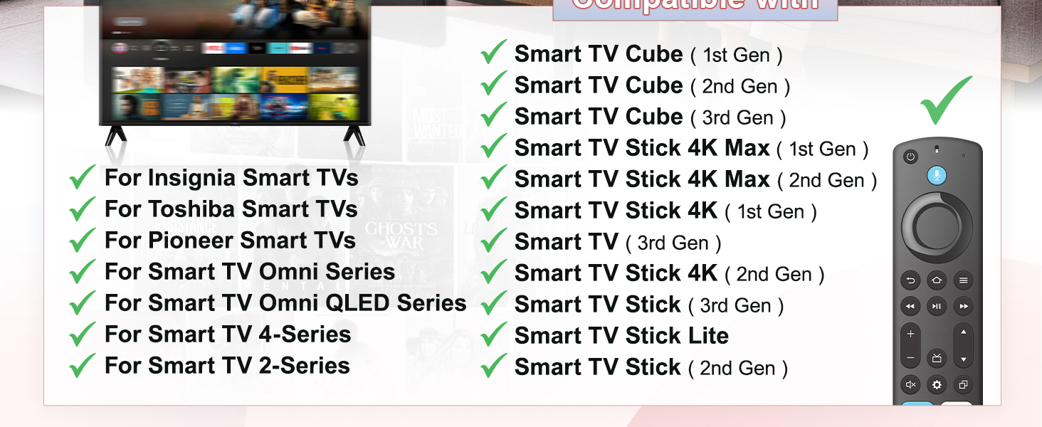 Remote for TV Cube