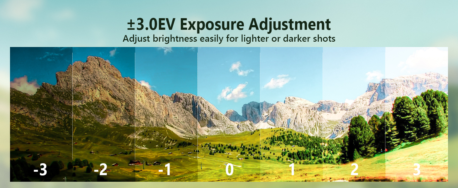 Exposure Compensation