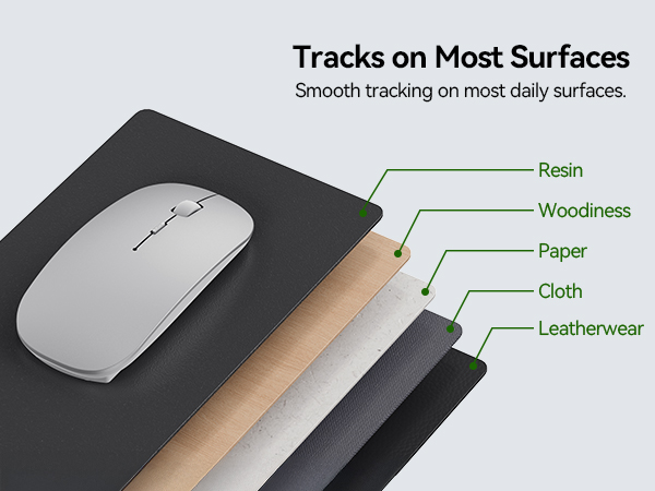 Bluetooth Mouse