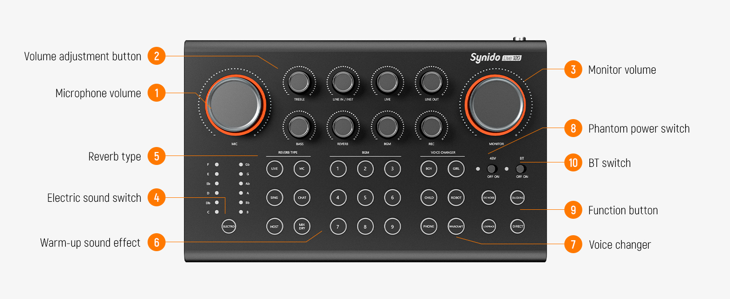 audio interface for live