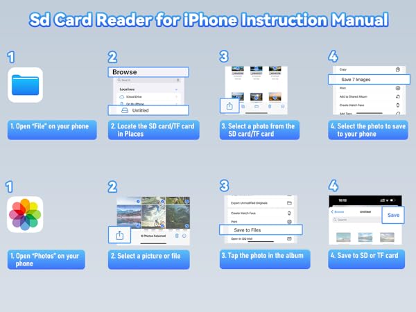 USB C SD Card Reader