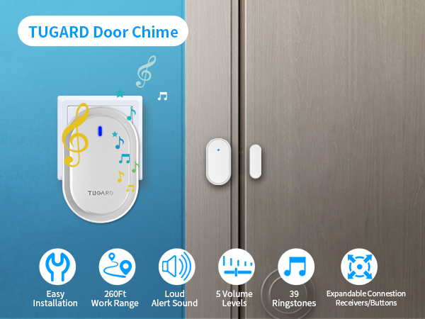 Doorbell Wireless Detector