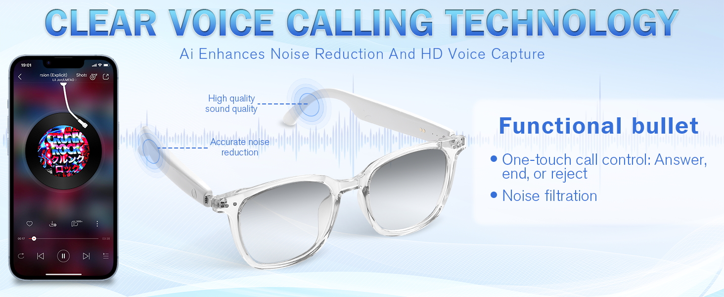 Bluetooth Glasses for Women