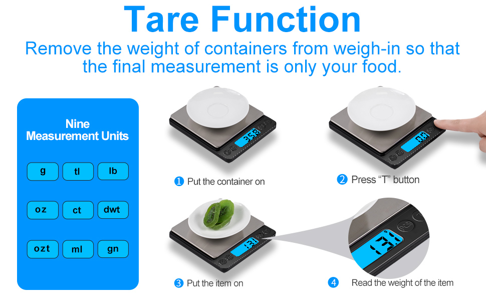 food scale