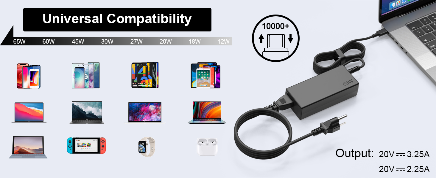 Universal Compatibility