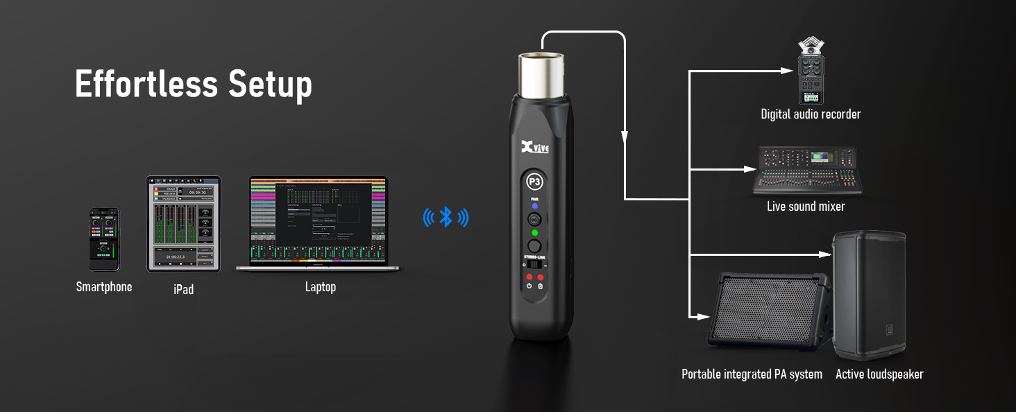 alto bluetooth adapter