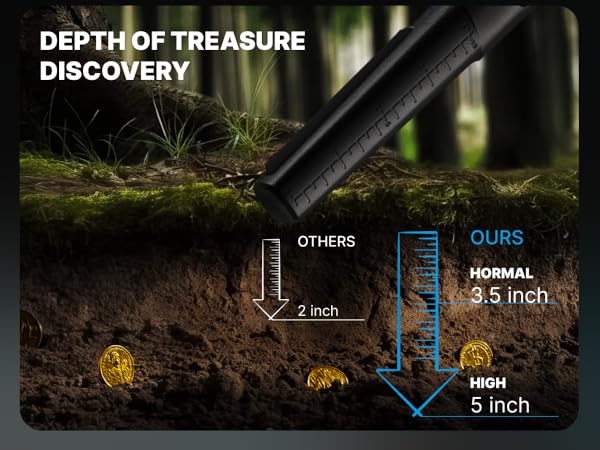 CKG pinpointer metal detector waterproof metal detector pinpointer waterproof mini metal detector