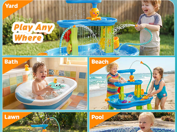 water table