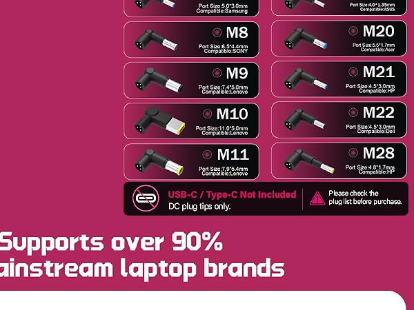 Text reads 'Supports over 90% of mainstream laptop brands' on magenta background. Chart displays laptop model compatibility information with multiple device icons.