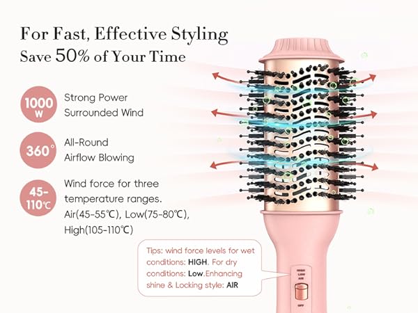 hot hair blow dryer brush