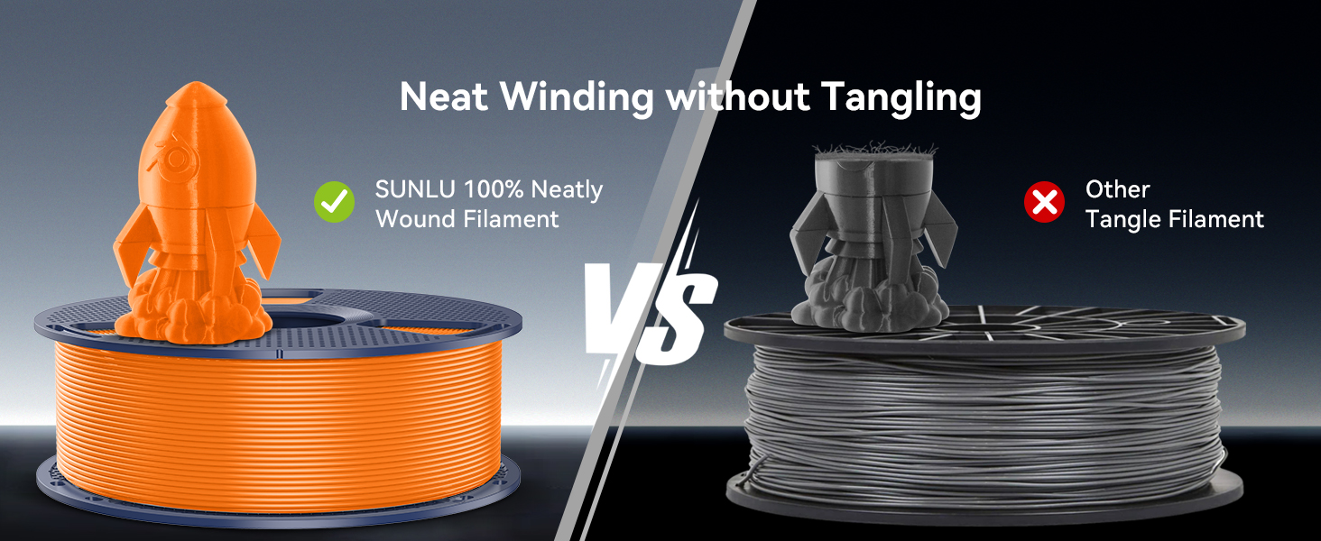 SUNLU 3D Printer Filament 3D Printing Filament 3D Printer Resin 3D Resin PETG Filament