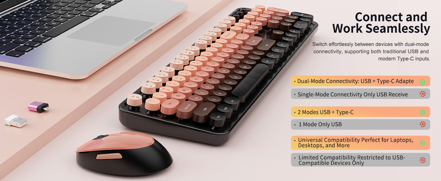 keyboard and mouse wireless