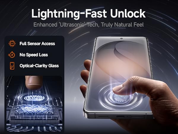 Text reads 'Lightning Fast Unlock'. Series of technical interface mockups showing fingerprint scanning and security features with blue glowing effects.