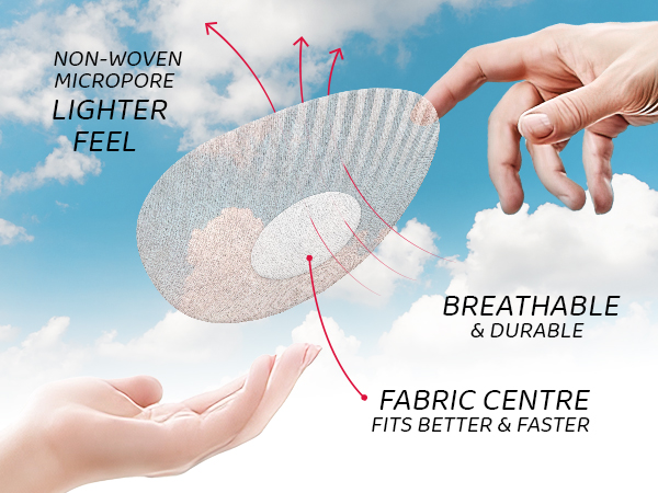 freestyle libre 3 sensor patch features