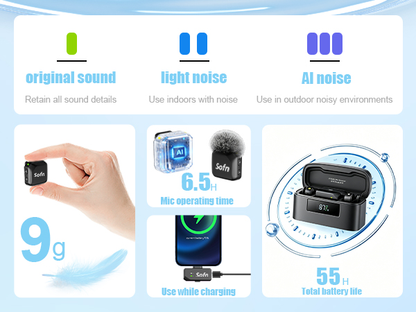Sofn Lite-AI Wireless Microphones