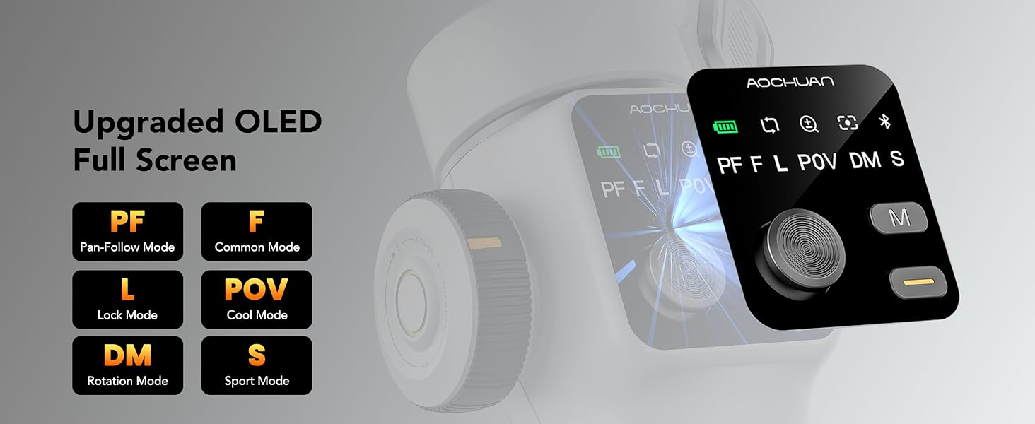  OLED Full Screen