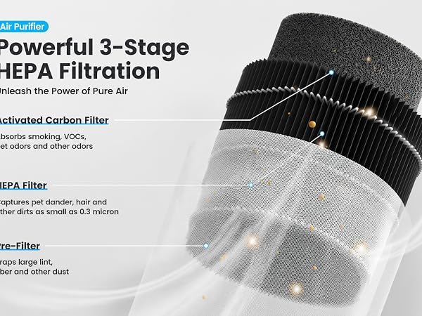 air purifier filter