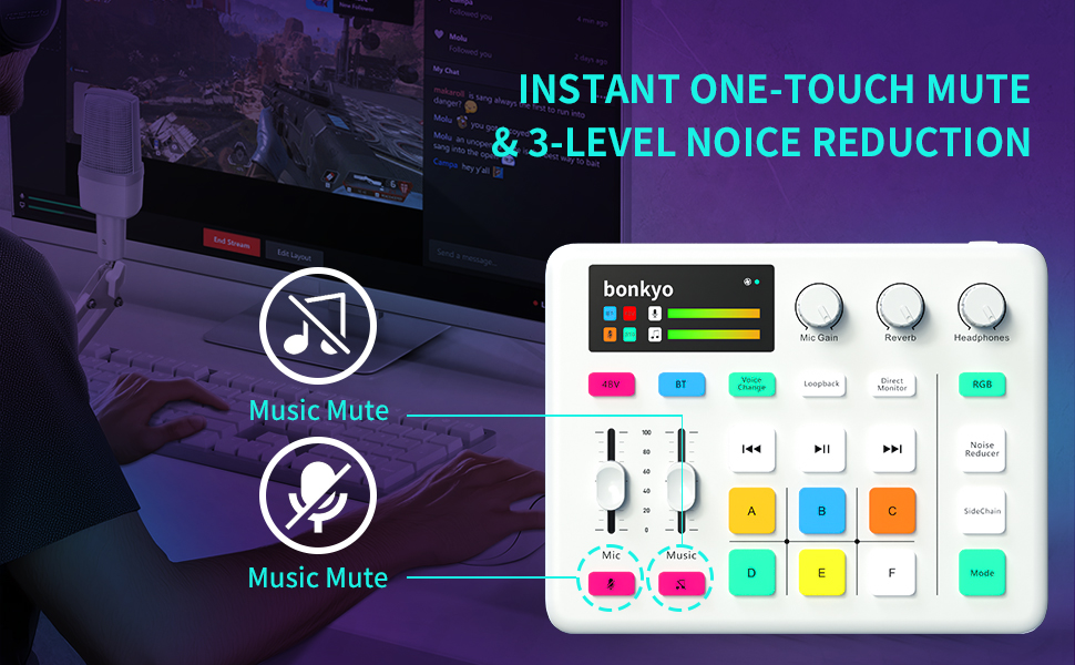 Instant one-touch mute