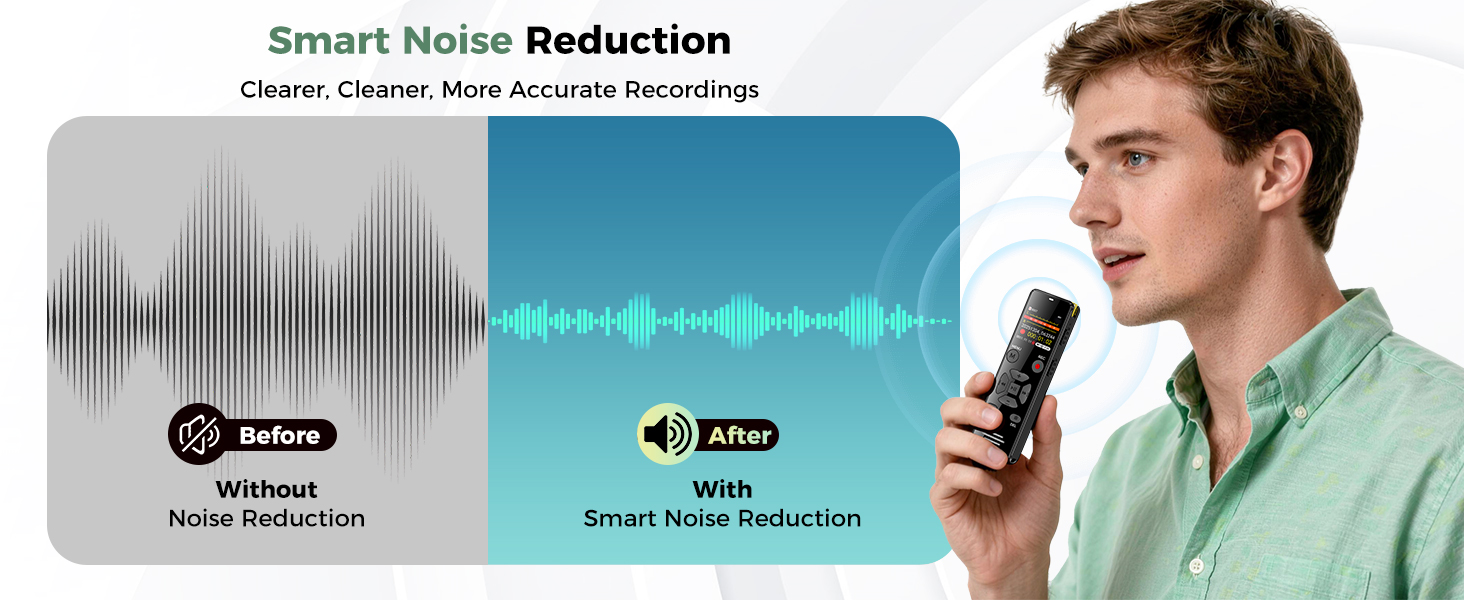 Smart Noise Reduction: Clearer, Cleaner, More Accurate Recordings