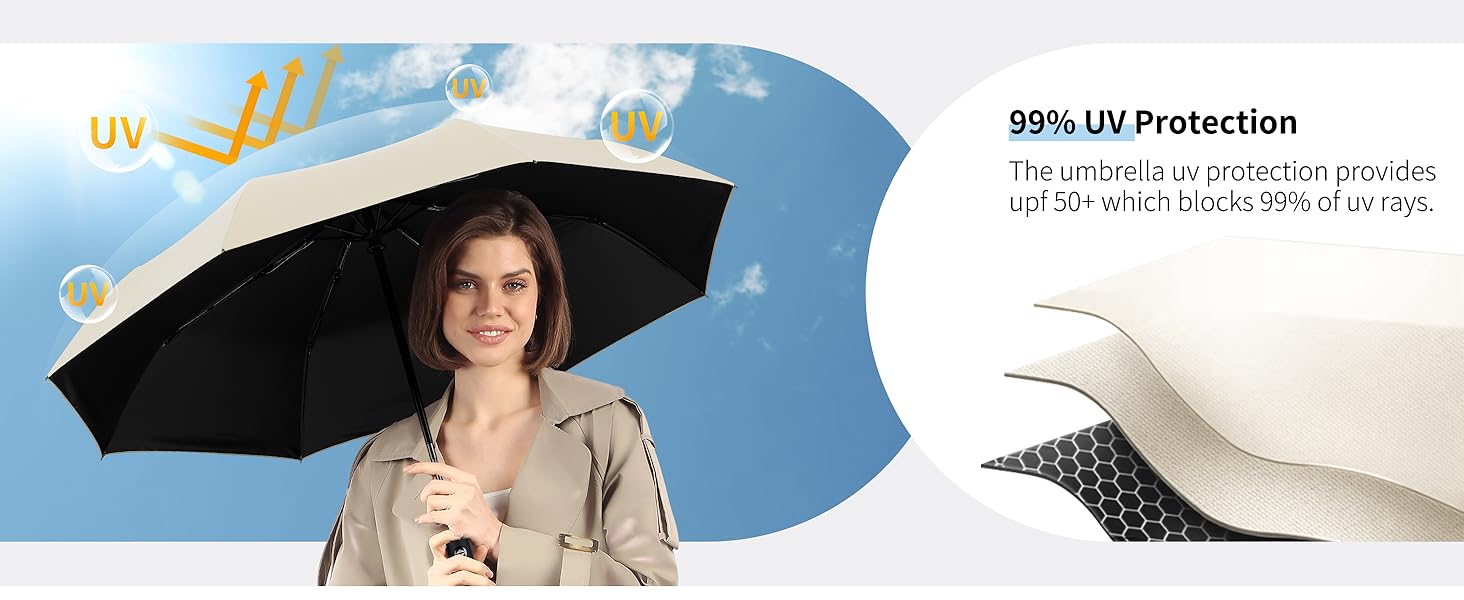 uv umbrella