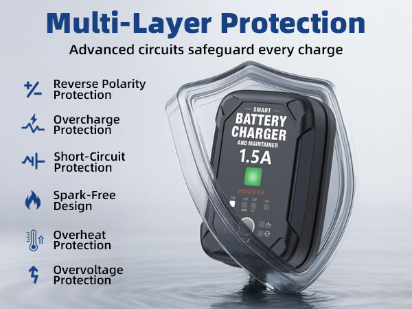 trickle charger for car battery