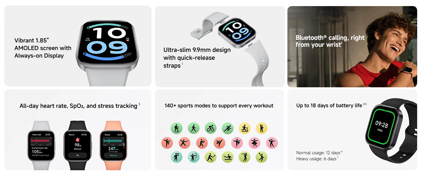 fitness trackers mens watches smart watches for women gifts for smart kids smart watches for men