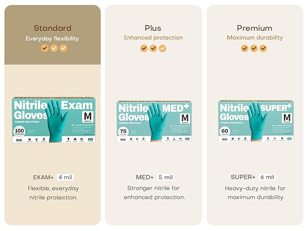 SUP Gloves Nitrile Exam Gloves