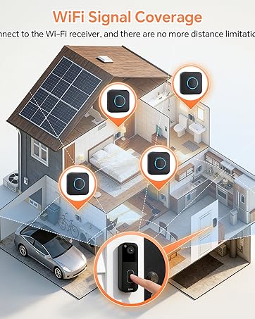 blink doorbell chime