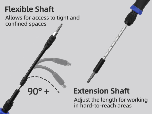 Portable Electronics Repair Kit
