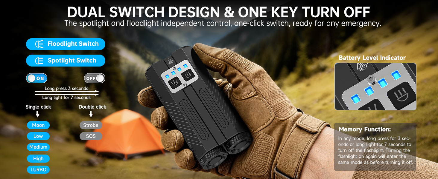 DUAL SWITCH DESIGN &amp;amp; ONE KEY TURN OFF