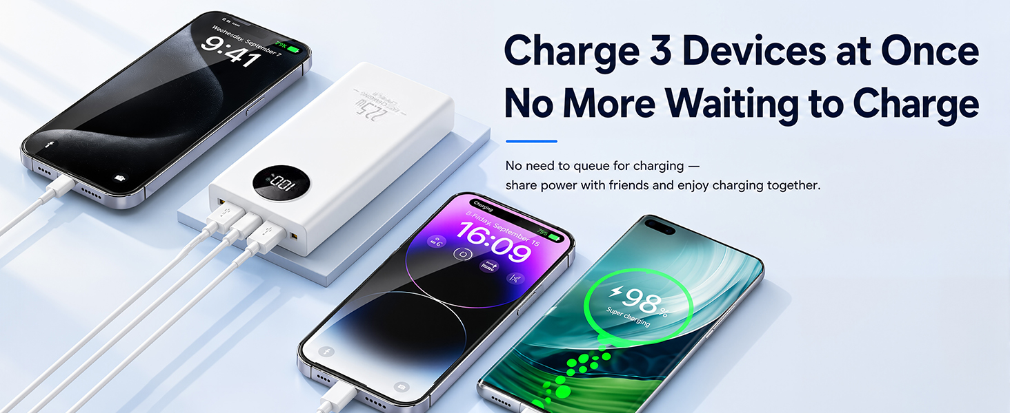 Portable power bank is equipped with 2 USB-C outputs, 1 Type output