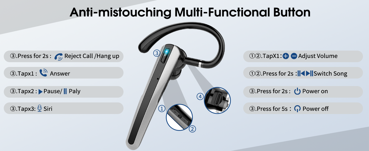 Single-Ear Bluetooth Earpiece