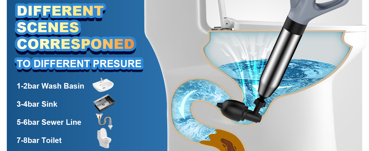 high pressure toilet plunger