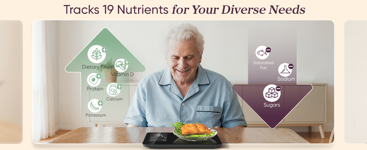 tracks 19 nutrients for your diverse needs