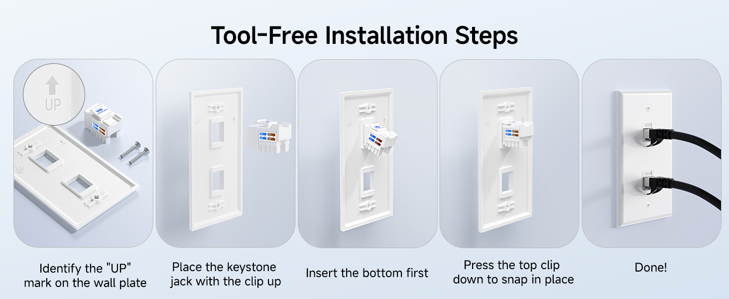 Low Profile 2-Port Keystone Jack Wall Plate