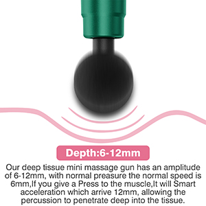 Massage Gun Deep Tissue Back Massage for Athletes for Pain Relief Percussion Massage 4 Massage Head