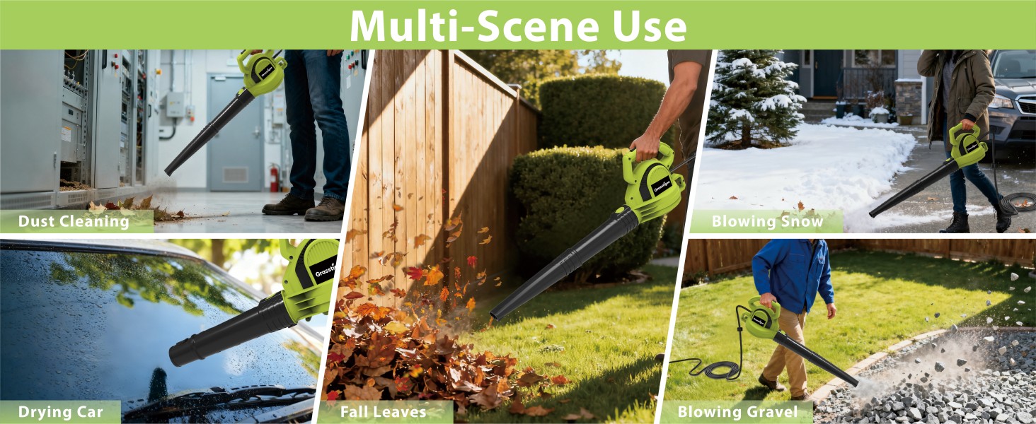 Multi- scene use