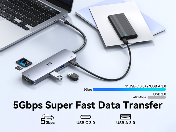 Data Transfer